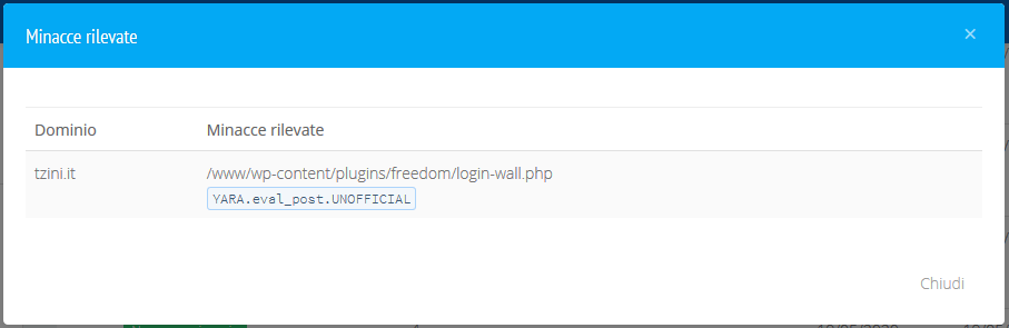 ANTIVIRUS4