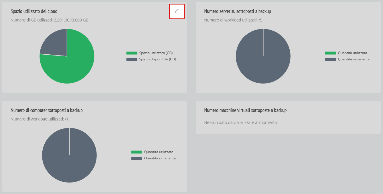 Guida Veeam BAAS - 4
