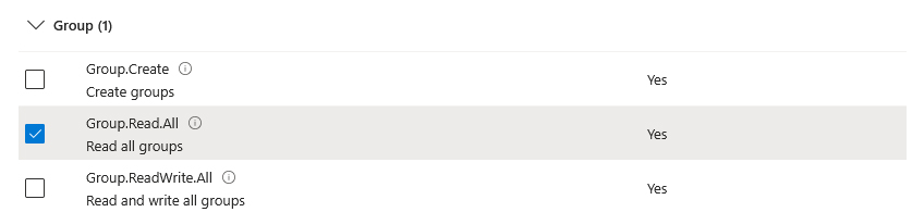 Microsoft Azure - Group.Read.All