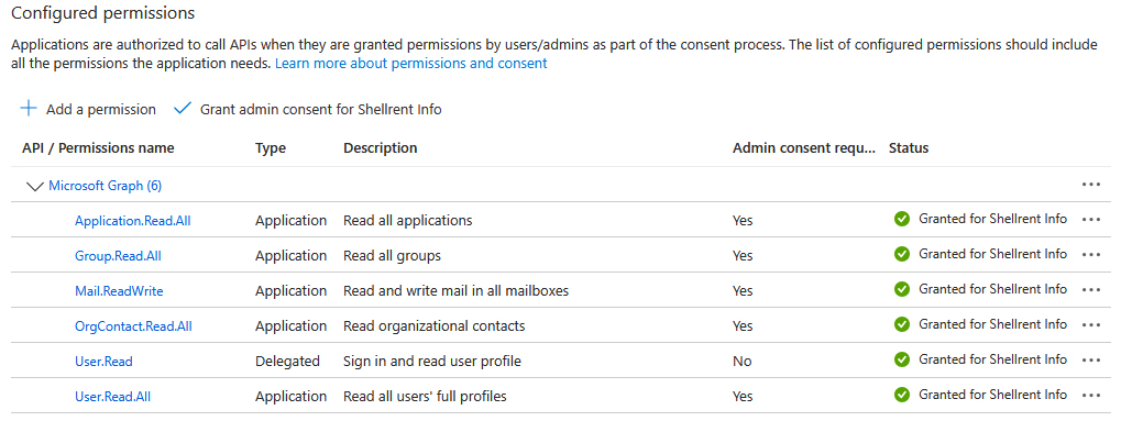 Microsoft Azure - Microsoft Graph check