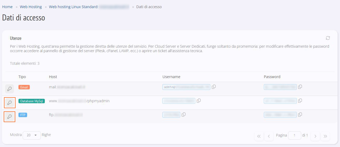 Dati di accesso web hosting Manager