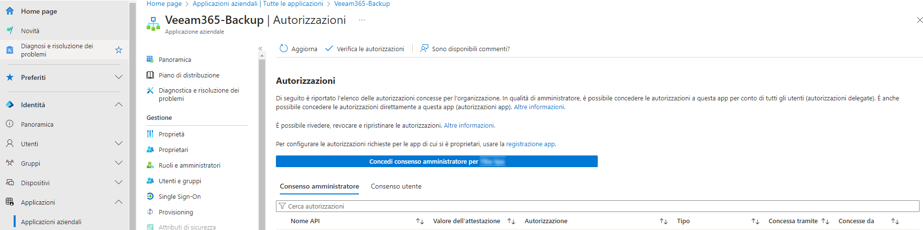 Autorizzazioni Veeam per Microsoft 365