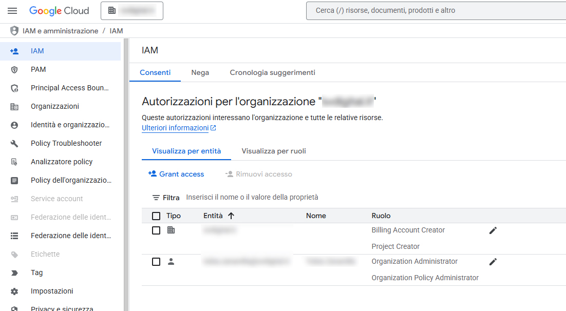 Workspace - 0 SecureMail by LibraESVA per Google Workspace 0